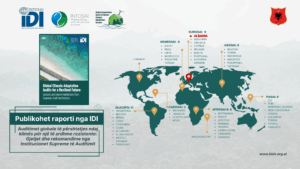 Climate Change Adaptation Actions