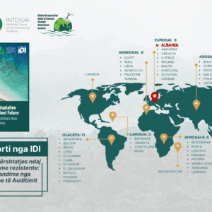 Climate Change Adaptation Actions